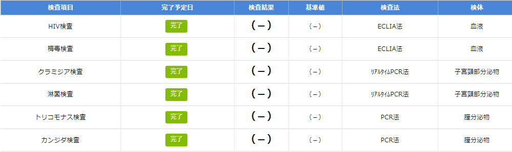 今月もOKでした https://t.co/8rQbLFiTvg
