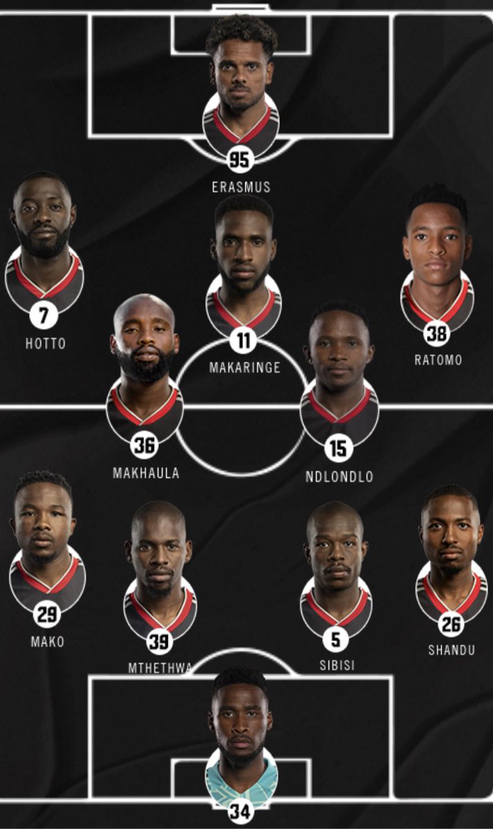 Lorenz_KO's tweet photo. Orlando Pirates teenager Relebohile Ratomo earns his first start. ✅ 

🇿🇦 #DStvPrem | @iDiskiTimes https://t.co/hY9edfeYcU