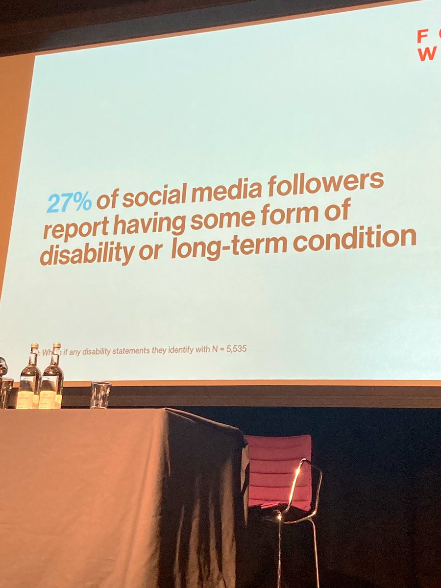 Fascinating talk from Alyson Webb on <a href="/FranklyGW/">Frankly Green + Webb</a> research into museums’ digital audiences, uncovering a lack of diversity in social media followers, with the exception of people with disabilities #MuseumTech2023