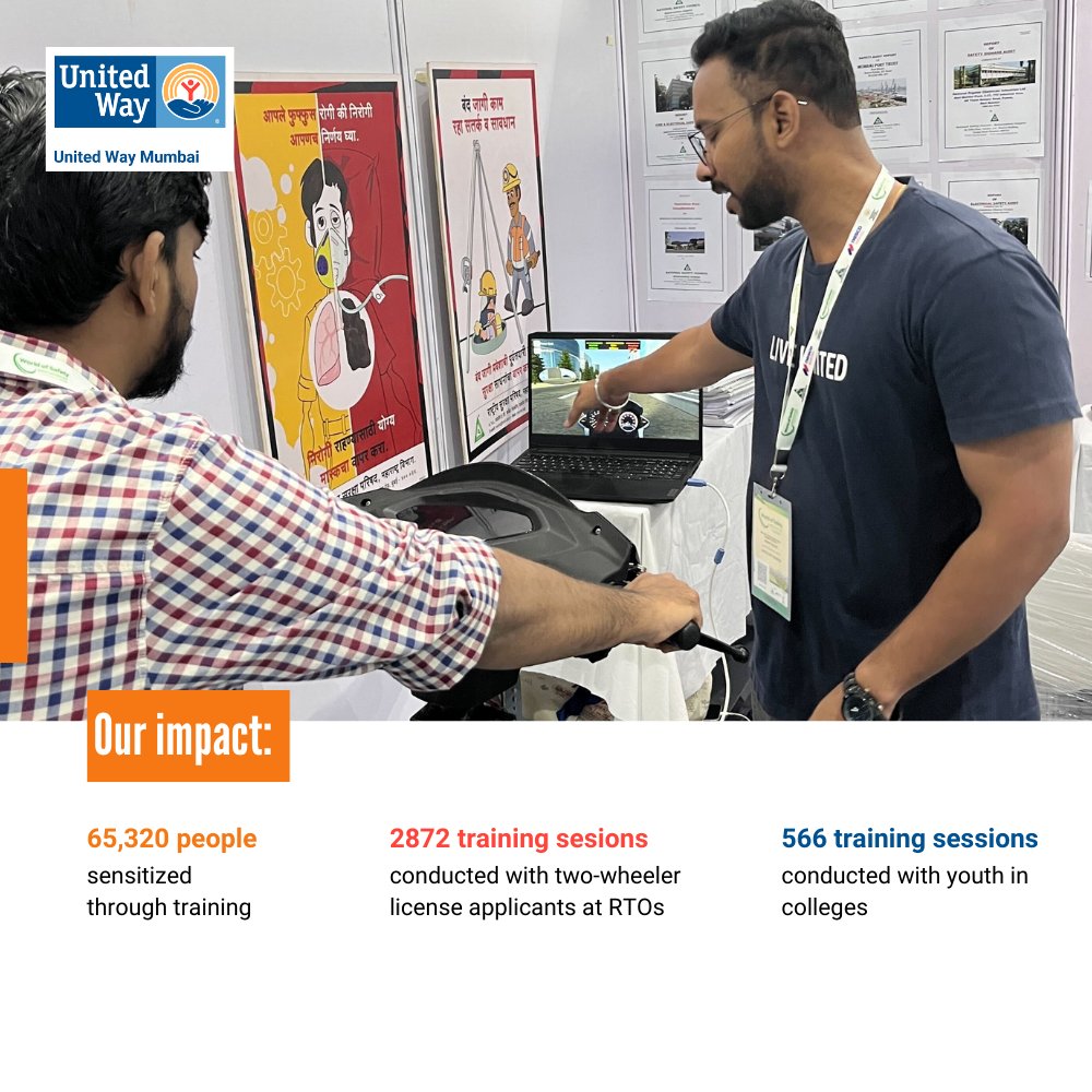 UWMumbai's tweet photo. India leads in road accident deaths, with two-wheeler riders at the highest risk. Our Two Wheels-One Life programme promotes safe & responsible riding. #TwoWheelsOneLife #2W1L #RoadSafetyProject #RoadSafety #SocialImpactDoneRight #LiveUnited https://t.co/w4LWhkxgMV