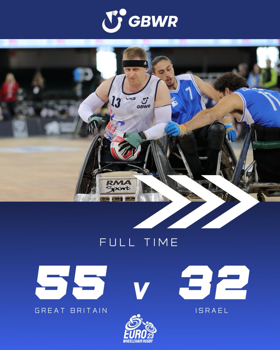 FULL TIME RESULT🔥 A big win on day one of the 2023 European Championship 💪 

📸Megumi Masuda #WheelchairRugby #GBWR #WheelchairSport   #disabilitysport #SportEngland #UKSport #GBWRelite