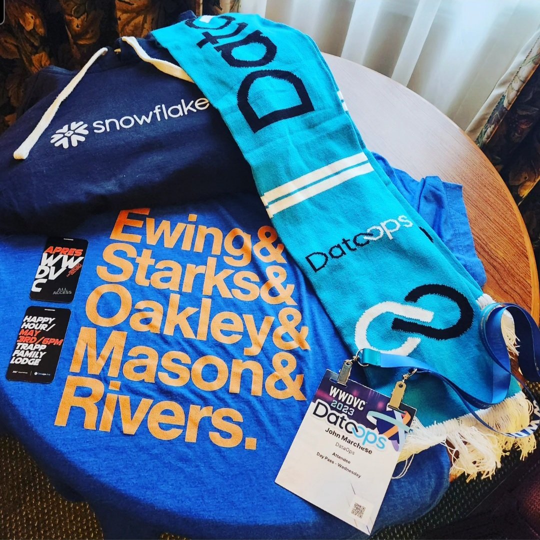 jmarchese's tweet image. WWDVC Day 3 #DataOpsLive #KnicksWin #HappyHour