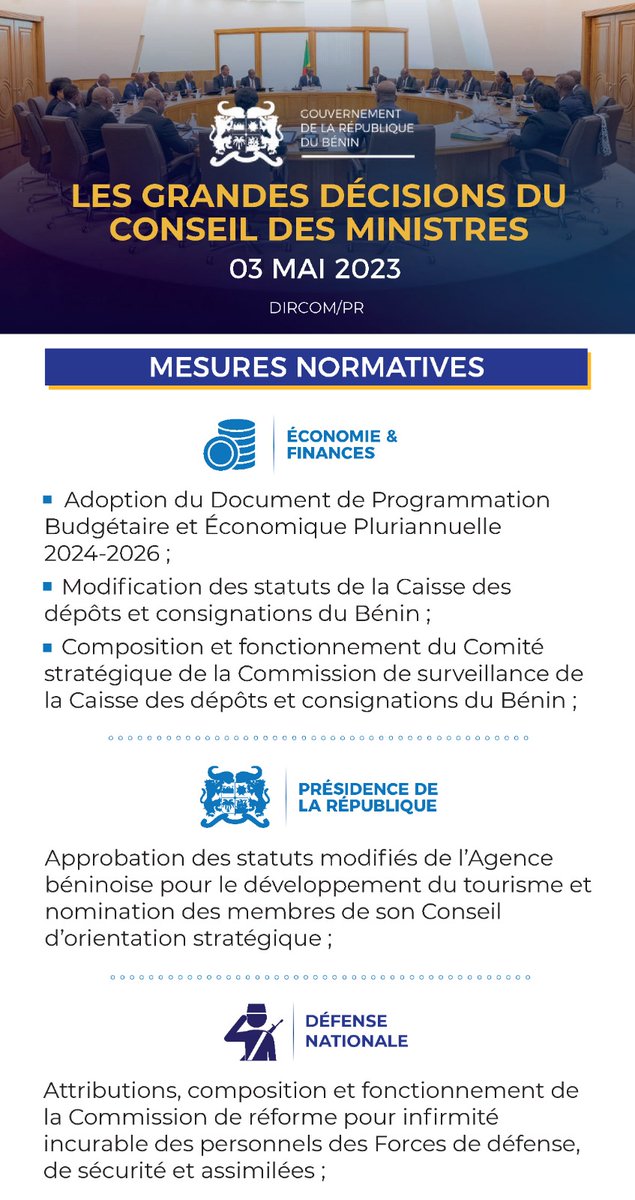 PresidenceBenin's tweet image. #Prbenin #Wasexo #ConseilDesMinistres : 

🛑 Infographie récapitulative des grandes décisions du Conseil des ministres de ce mercredi 03 mai 2023.