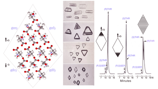 HelvChimActa's tweet photo. The story behind the link between molecular chirality and crystal shape in a historical perspective, told by Meir Lahav and Leslie Leiserowitz @WeizmannScience #Dunitz_Issue #OpenAccess https://t.co/z9j1UJjAOw https://t.co/vR60ejnEZf