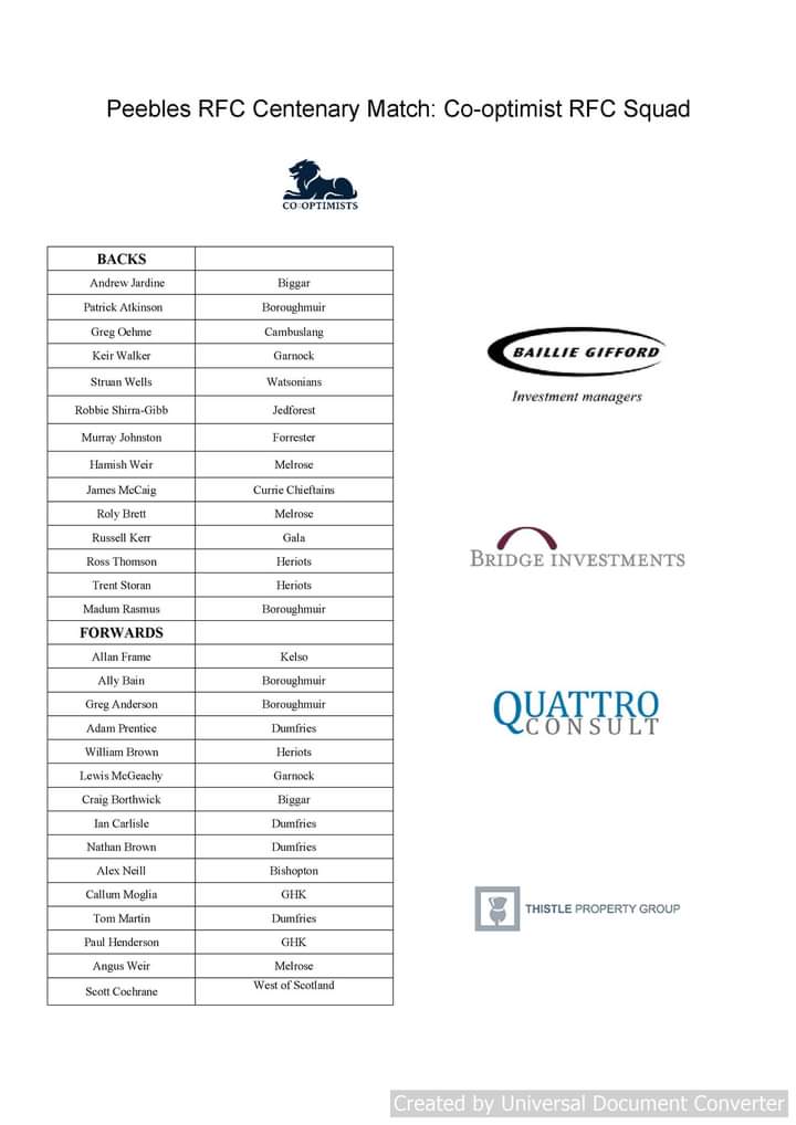 CoOptimistRugby's tweet photo. Co-optimist squad for Peebles RFC Centenary Match. The Gytes 5 May 2023
7:30KO. https://t.co/gOCnGHNAUR