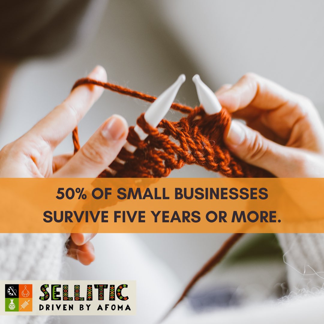 afomamarket's tweet photo. Did you know that only 50% of small businesses make it to their 5th year? Let's change that!

Visit https://t.co/Tu9tzToXPz to join us in encouraging small businesses and assisting them up to and past their 6th year.

#SELLITIC #artist #supportsmallbusiness #web3 #SupportArtisans https://t.co/GeFRsc5kcr