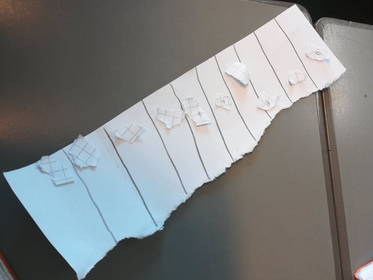 Hazlehead Academy Maths & Numeracy tweet media