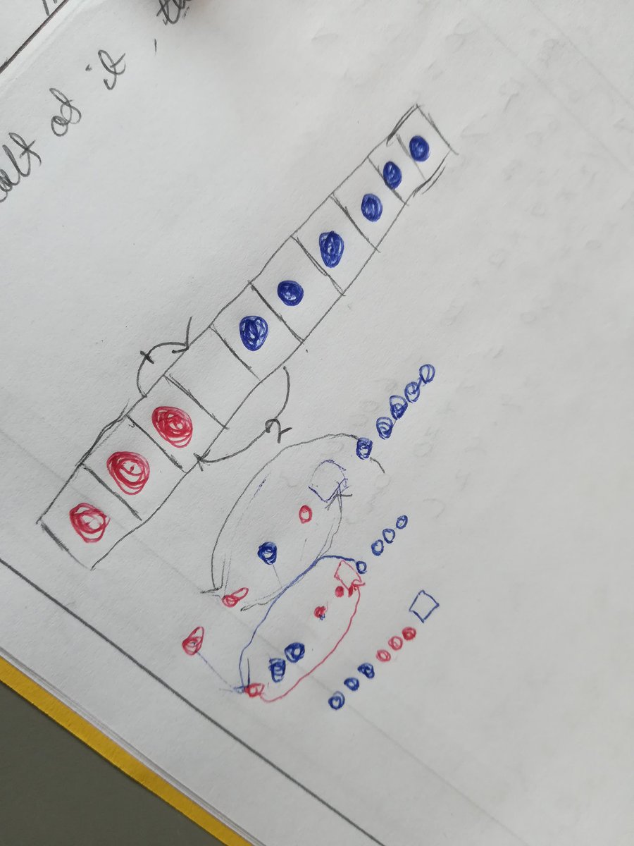 Hazlehead Academy Maths & Numeracy tweet media