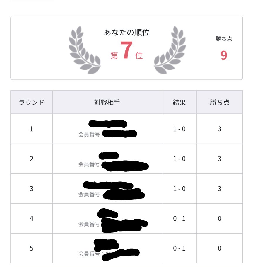 ナッシュ tweet media