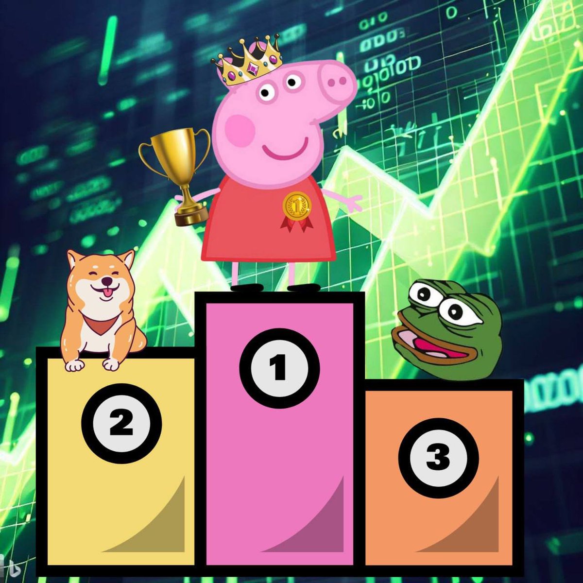 Being the only Peppa token in a meta where Pepe is leading the memecoin bullrun is a no brainer. 

Peppa is probably currently probably the most famous animated show for kids. Mix that with a BASED team and you get a huge combination. 

Miss and get rekt. 
$PEPPA