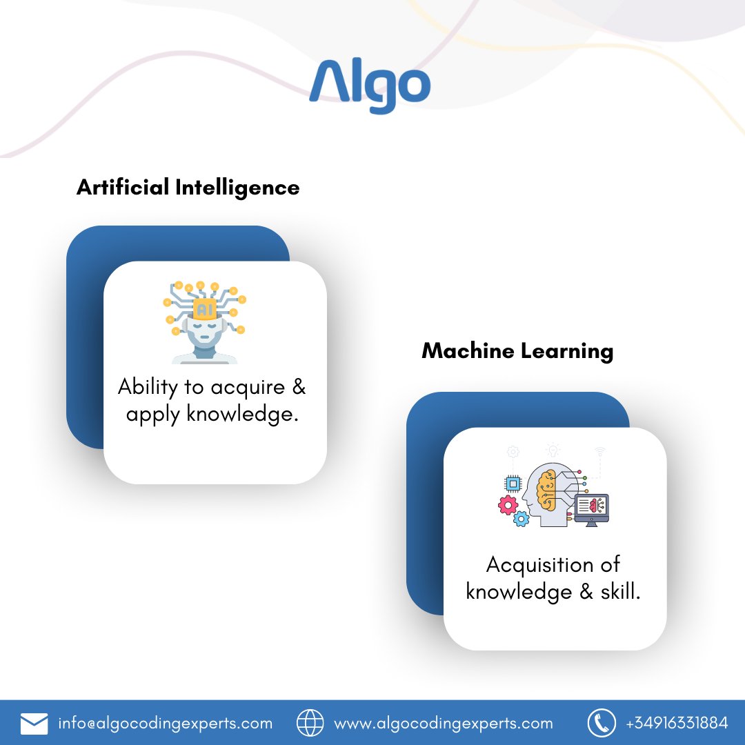 Algo_Experts's tweet image. AI: Ability to acquire & apply knowledge
ML: Acquisition of knowledge & skill
Let us help you harness the power of AI and ML for your business success
#algocodingexperts #automl #dataanalytics #datascience #bigdata #ai #ml #technology #deeplearning #database #wednesday #spain