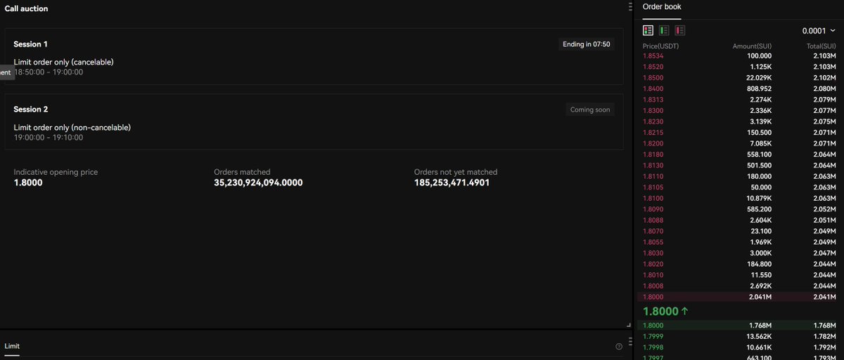 NewCoinListings's tweet image. Indicative opening #SUI $SUI price on #OKX :  okx.com/trade-spot/sui…