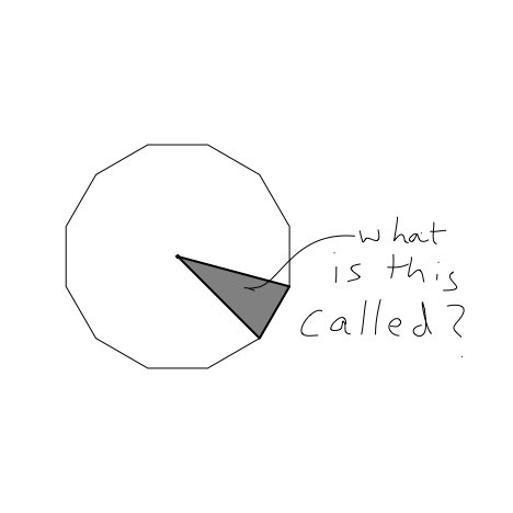 R. Sunder-Raj tweet media