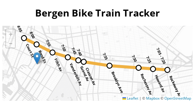 patchinghq's tweet photo. Hello @BergenBikeBus 👋 that awesome 🤩 Glitch has been included in the Patching timeline: https://t.co/eVT1BG4Px6 https://t.co/2y1EiIrc0L