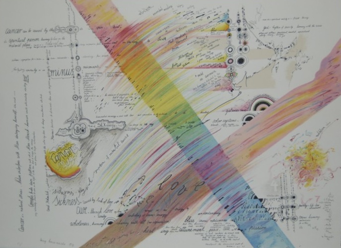 As the semester is coming to an end, remember the print “Rainbow” by Maty Bauermeister as you all power through finals. Keep up the good work!😊

Selected by BUAM Social Media Intern, Christine Szafranski ’23

Mary Bauermeister, Rainbow, 1973, lithograph, gift of Frontline, NY