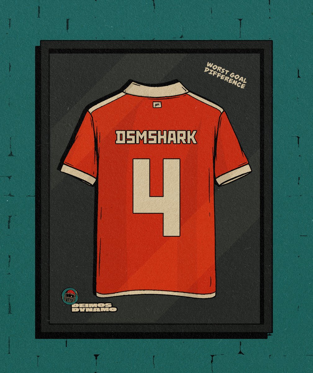 Martian Premier League (@martianpleague) on Twitter photo We love a spot prize.
Our own <a href="/DSMShark/">DSMShark | gocyclones.eth</a> outmaneuvered fellow Managers in the MPL Cup to win the spot prize for worst goal differential.
Well played, Ser - Mars is on notice you'll bring that tactical mind to league play. 👀 We love a spot prize.
Our own <a href="/DSMShark/">DSMShark | gocyclones.eth</a> outmaneuvered fellow Managers in the MPL Cup to win the spot prize for worst goal differential.
Well played, Ser - Mars is on notice you'll bring that tactical mind to league play. 👀