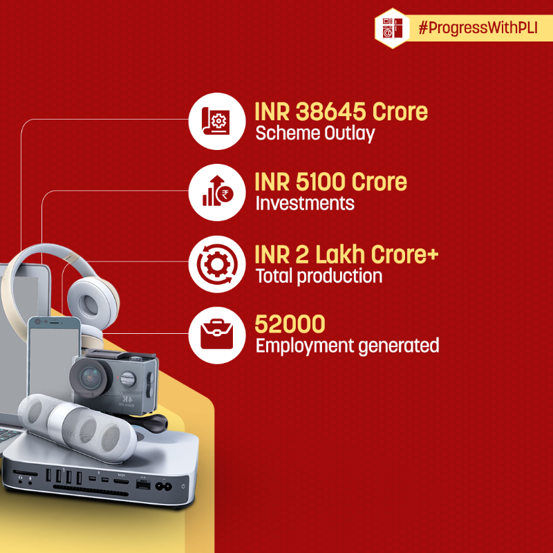 investindia's tweet photo. The GoI’s #PLIScheme for large-scale electronics aims to attract investments in mobile phone manufacturing and specified electronic components, including Assembly, Testing, Marking and Packaging (ATMP) units.

Explore more: https://t.co/4Qo6rzk7V8

#ProgressWithPLI #InvestIndia