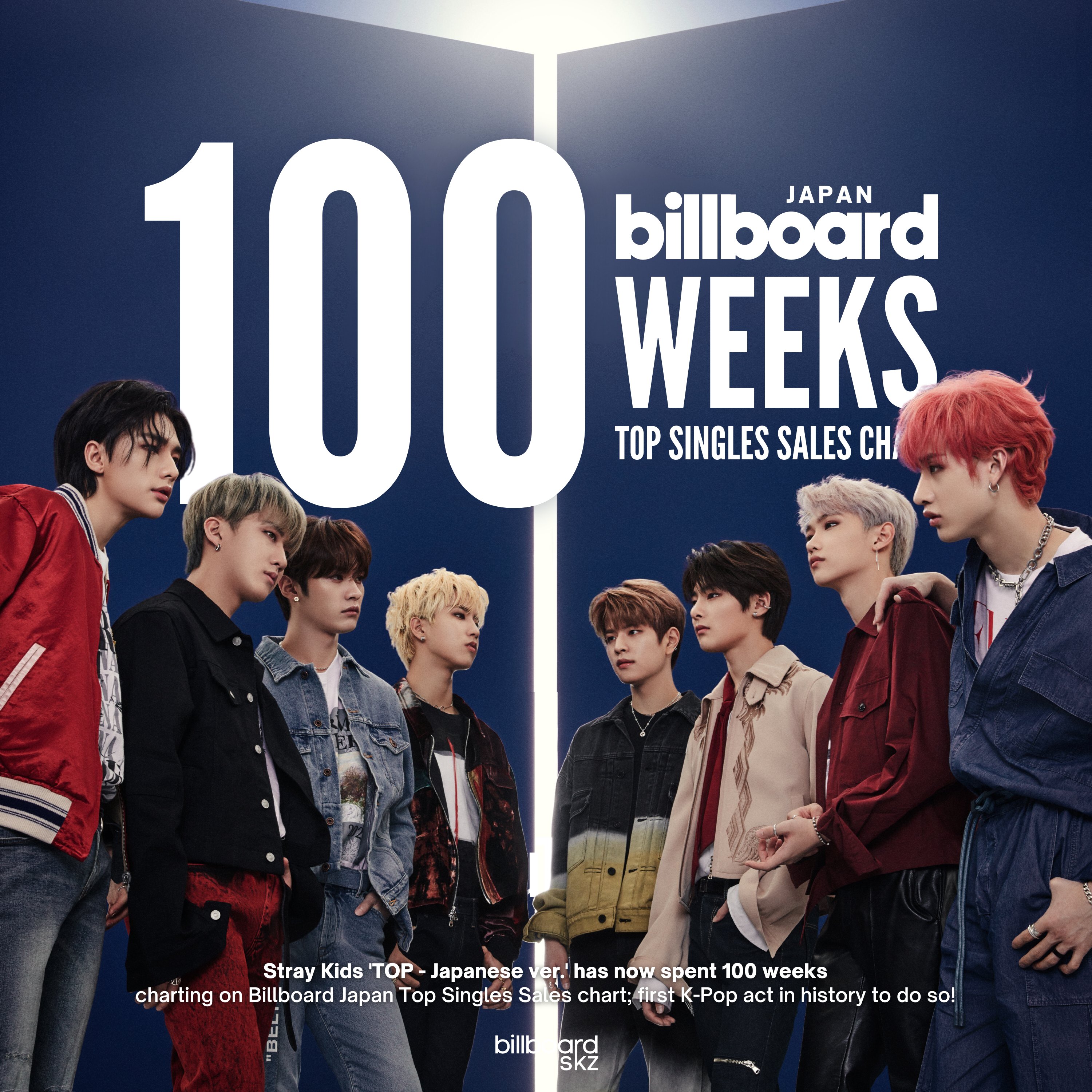 billboard SKZ على X: 