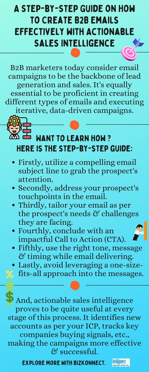 KonnectBiz's tweet photo. Trying to Boost Enterprise Sales? Do it With Actionable Sales Intelligence
https://t.co/SBhgRUoqal
https://t.co/Dn7FIhe2CS
https://t.co/sEQAxzF0dh

#AccountPlanning #ActionableOrgChart #OrgChart #AccountMaps #AccountPlan #B2B #OrganizationalCharts #Sales #Business #Marketing https://t.co/B7hMniTDPp