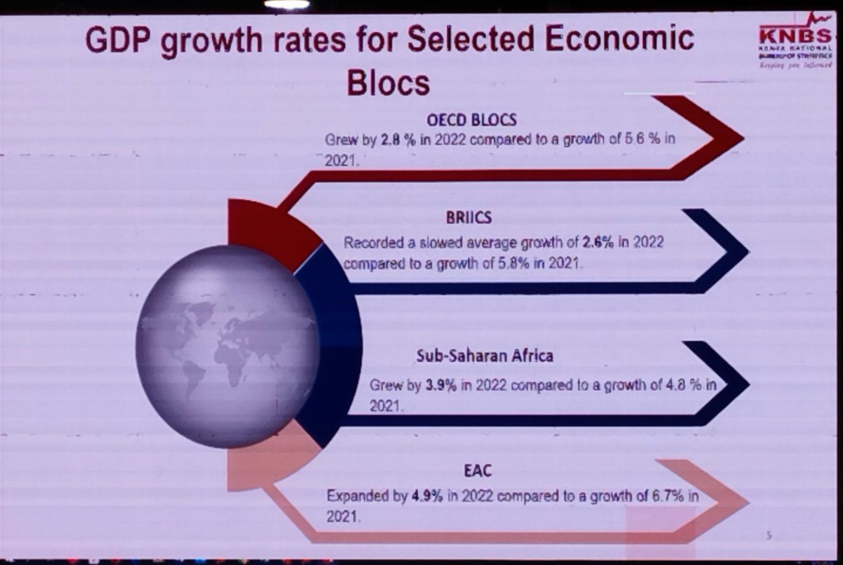 KNBStats tweet media