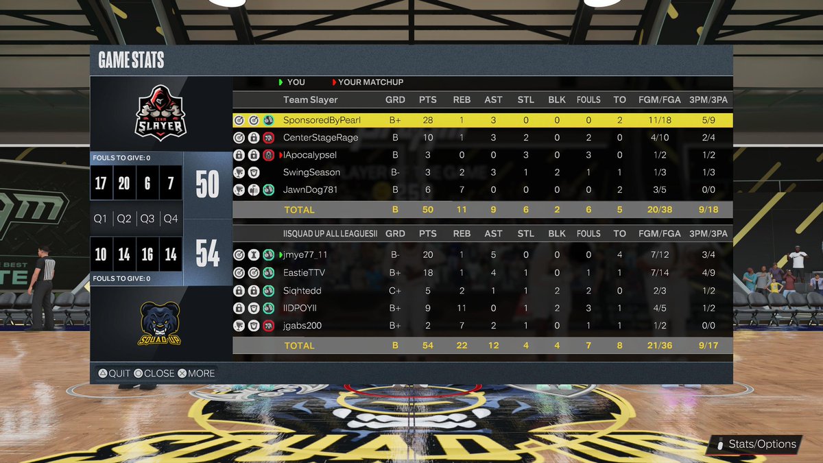 SquadUpPS5's tweet photo. GGs to Team Slayer as we sweep them 2-0 and advance to the next round of the @NatDynastyPL playoffs

PG: @JmyePs5
SG: @Easton_Cook11 
SF: @Siqhtedd
PF: @BrelValentine
C: @jgabs200

Player/Coach: @SonderGQ https://t.co/GzTM0WPycD