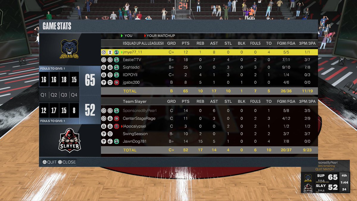 SquadUpPS5's tweet photo. GGs to Team Slayer as we sweep them 2-0 and advance to the next round of the @NatDynastyPL playoffs

PG: @JmyePs5
SG: @Easton_Cook11 
SF: @Siqhtedd
PF: @BrelValentine
C: @jgabs200

Player/Coach: @SonderGQ https://t.co/GzTM0WPycD