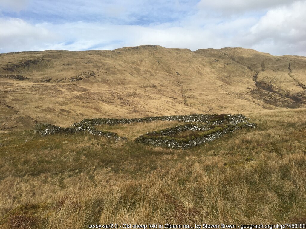 geograph_bi's tweet photo. Picture of the Day from northwest #Scotland (Gleann na h-Iola) April
#sheepfold #moorland #hills #potd https://t.co/MfMxOqFdRN https://t.co/DRPcfUU3lw
