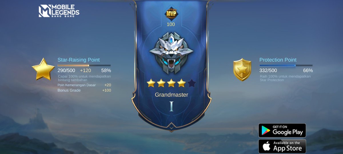 Ayo bergabung dengan tim saya, tantang semua Player MOBA terbaik bersama! 
r8qs.adj.st/appinvites?adj…