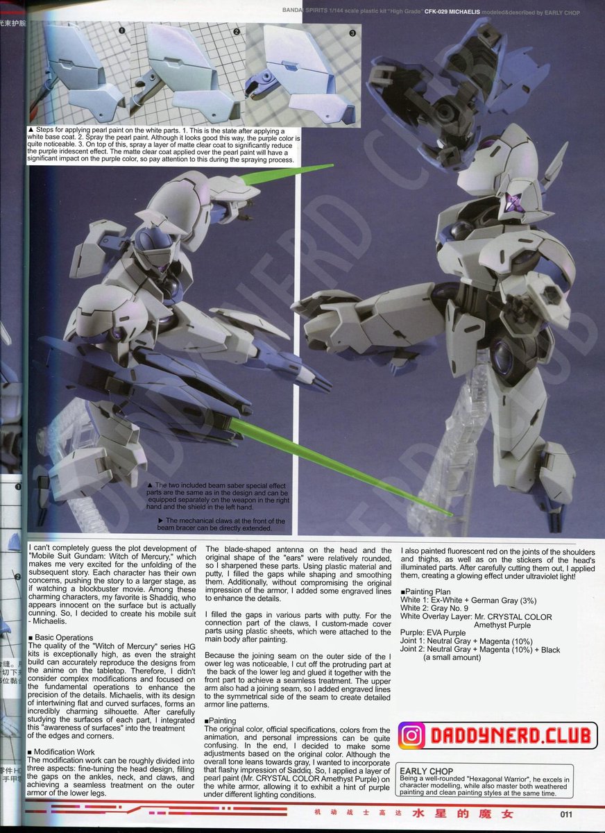 chibisan__'s tweet photo. Part 2 of the Translation for HJ March 2023
This time is HG Michaelis turns.
#Hobbyjapan #HJ #Fantranslation #witchofmercury #AerialGundam
#Michaelis #Saddiq #Gunpla #ModelKit #HG #chibisan https://t.co/vE5weSQSSQ