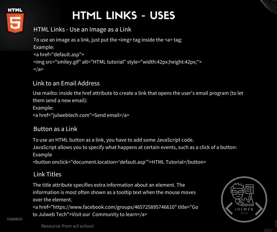 JulwebTech's tweet image. learn about links in detail
#webdevelopment
#html5
#Frontend
Our FB Page: facebook.com/JulwebTech/
Instagram: instagram.com/julwebtech/
Our YouTube Channel: youtube.com/channel/UCFYbc…
Twitter:
LinkedIn: linkedin.com/in/julwebtech/
