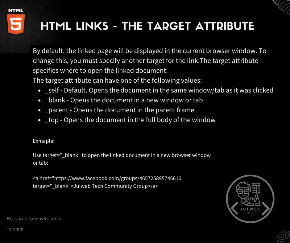 JulwebTech's tweet image. learn about links in detail
#webdevelopment
#html5
#Frontend
Our FB Page: facebook.com/JulwebTech/
Instagram: instagram.com/julwebtech/
Our YouTube Channel: youtube.com/channel/UCFYbc…
Twitter:
LinkedIn: linkedin.com/in/julwebtech/