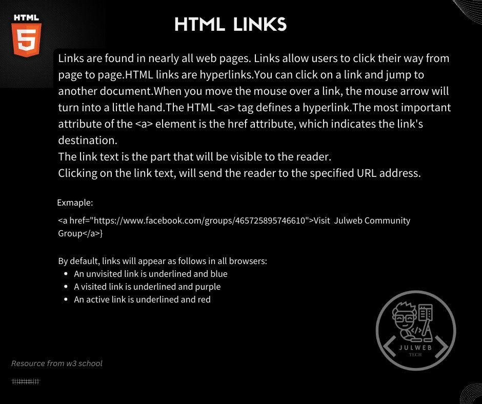 JulwebTech's tweet image. learn about links in detail
#webdevelopment
#html5
#Frontend
Our FB Page: facebook.com/JulwebTech/
Instagram: instagram.com/julwebtech/
Our YouTube Channel: youtube.com/channel/UCFYbc…
Twitter:
LinkedIn: linkedin.com/in/julwebtech/