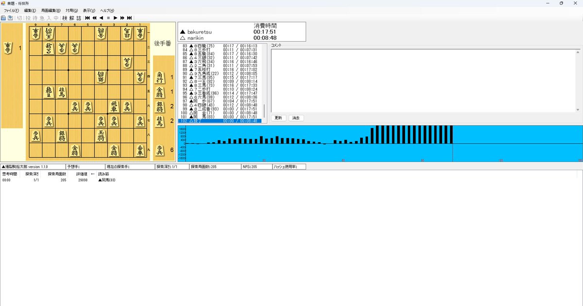 kakou_otumami's tweet image. 7回戦、なり金将棋戦、勝ち！3勝目！！
#WCSC33