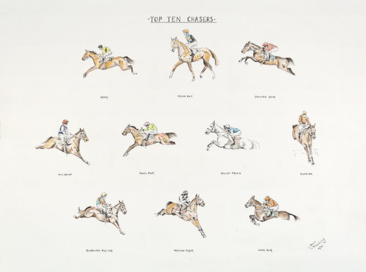 JRFArmstrong's tweet photo. These #horseracing #prints are available as a set or individually
#TopFlat #TopHurdlers & #TopChasers 🏇
Visit https://t.co/WmdZKsvoKf and fine these and others!
Please SHARE & RT @Timeform @TimeformLive @sevenbarrows @RacingTV @AtTheRaces @SportingLife @RacingPost https://t.co/DctGDypYaw