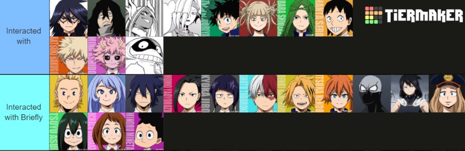 Ai-Mun.UA💙: Starter Call! 

I'd like to focus on 'canon' characters as much as possible. 

DM's are open to plot!
⟳ to spread! 

For point of reference, I've included a spreadsheet from memory.

#MHARP