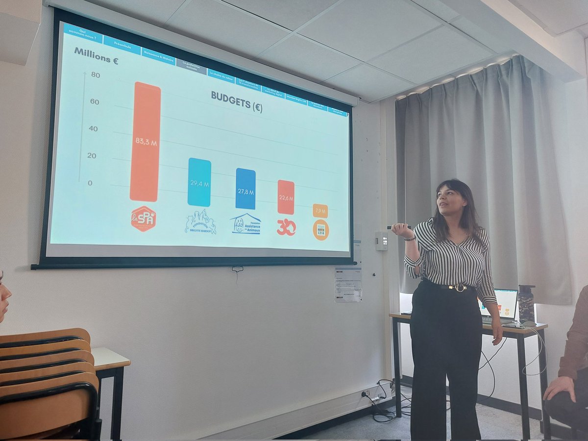 Masterclass de la transformation digitale de la protection animale en plein déroulé ! Rejoignez notre live sur insta : instagram.com/masterclass_an…
@ArnaultChatel 
@VincentMontet 
@wtaranoff 
#transformation
#mbadmb
#transformationprotectionanimale