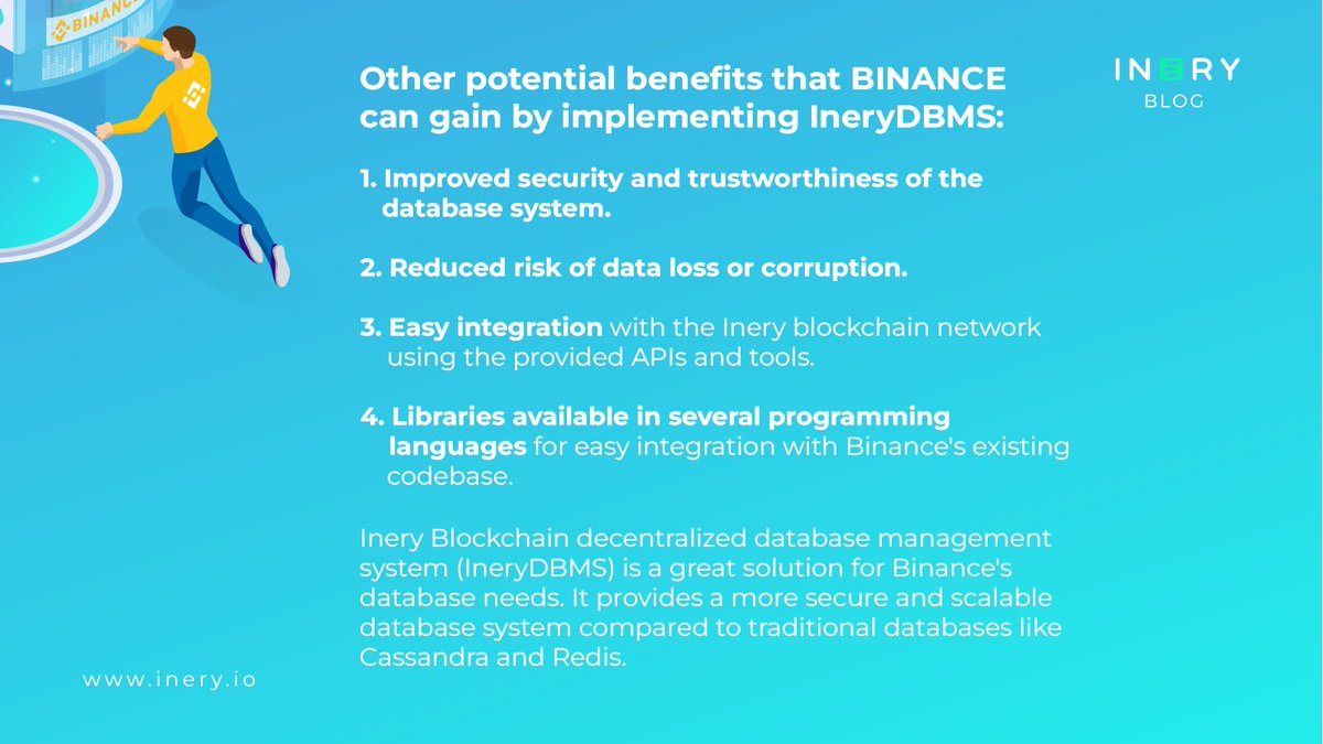 IneryDLT's tweet photo. By using IneryDBMS, @binance can benefit from improved security, scalability, and reduced risk of data loss or corruption.

👉 Find out how in our latest blog post: https://t.co/pEiDEQjwpC https://t.co/YH5g90jJAe