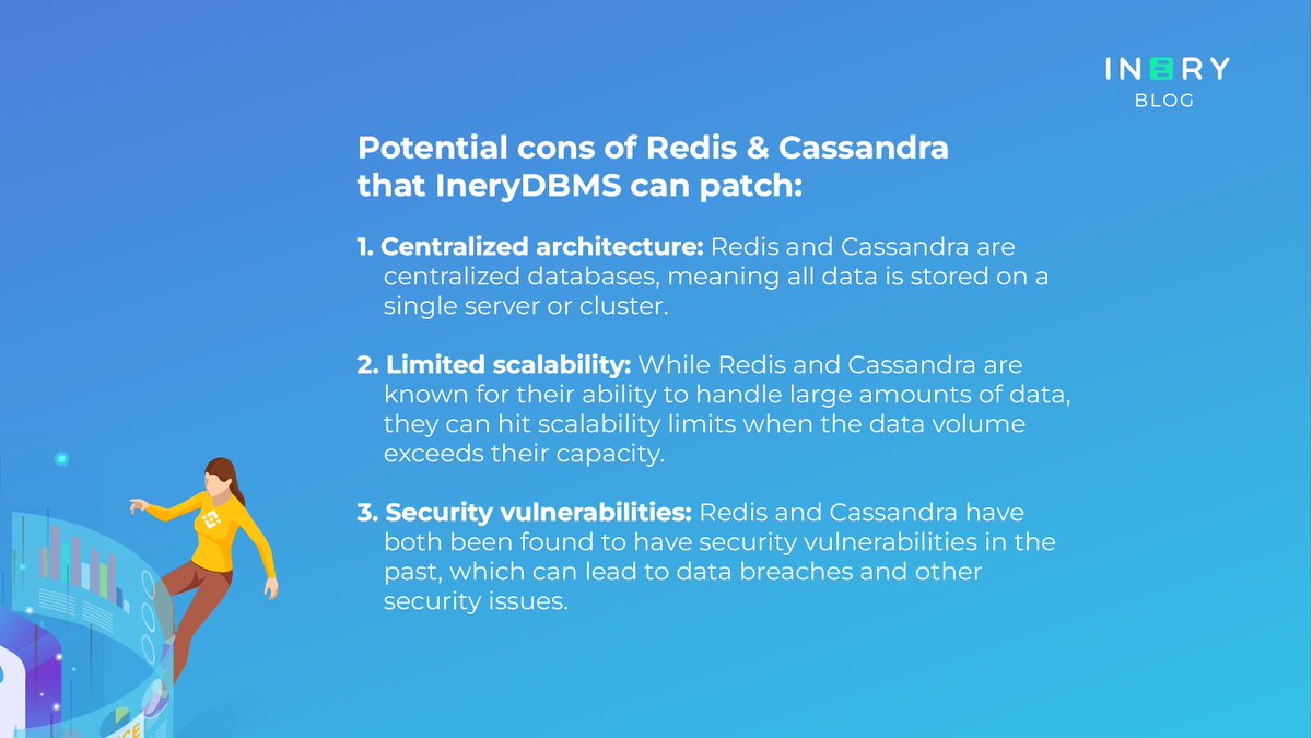 IneryDLT's tweet photo. By using IneryDBMS, @binance can benefit from improved security, scalability, and reduced risk of data loss or corruption.

👉 Find out how in our latest blog post: https://t.co/pEiDEQjwpC https://t.co/YH5g90jJAe