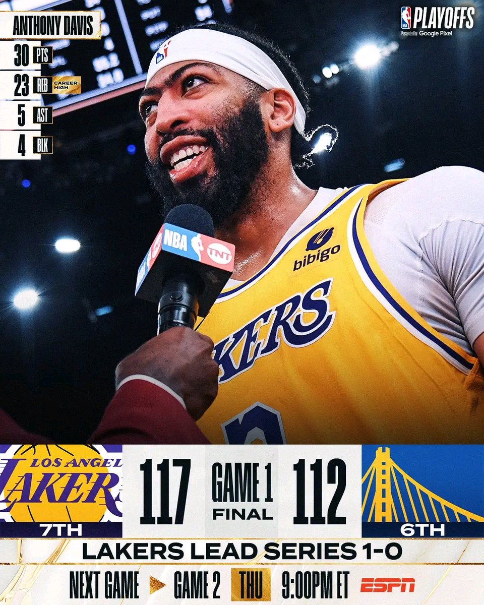 clickmediasport's tweet photo. Anthony Davis put in a monster Game 1 performance, recording 30 PTS and 23 REB to lead the Los Angeles Lakers to victory!
#NBAPlayoffs #Lakers #LakersNation #goldenstate #worriers #DubNationBaby https://t.co/GElHXC4w1p
