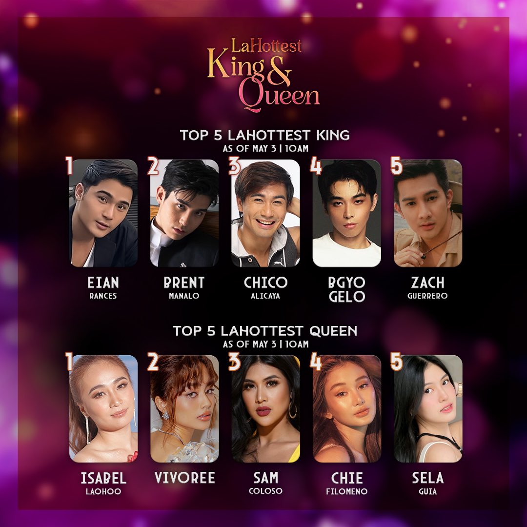 starmagicphils's tweet photo. 1 DAY TO GO BEFORE VOTING ENDS! Will Eian Rances and Isabel Laohoo be the first LaHottest King and Queen? 🔥 Vote for your favorite artist NOW!

To vote via KTX, go to https://t.co/Jy9EZtOaKc, look for the artist you want to support and purchase votes! Php100 = 100 Votes and Php200 = 250 Votes

Click here to vote: https://t.co/1YYP7eiRgH

To vote via Youtube, watch the Hot Summer: LaHot Sexy Livestream on May 4, 6pm. Vote by sending Superchat with the name of the artist you want to support! 1 Peso worth of Superchat = 1 Vote

#LaHottestKingAndQueen
