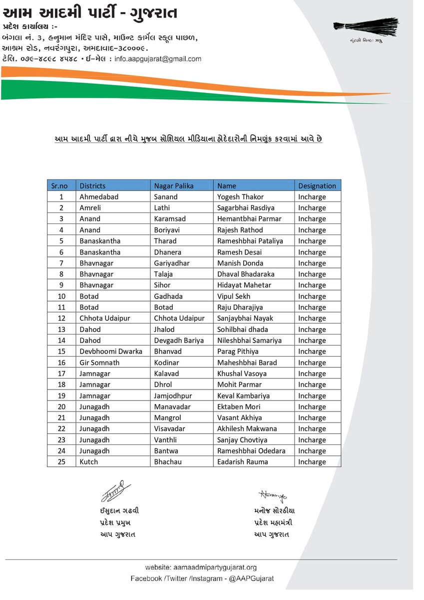 AAP4Valsad's tweet photo. https://t.co/p4Wku9aVOF