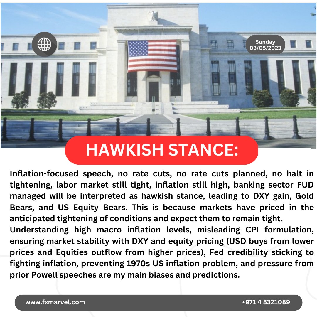 fx_marvel's tweet photo. 𝗙𝗘𝗗 𝗥𝗔𝗧𝗘 𝗗𝗘𝗖𝗜𝗦𝗜𝗢𝗡
#FOMC #FederalReserve #السياحة_في_الإمارات  #NewsUpdate #forexnews #dailynews #BreakingNews #USA #USANewsToday #newyorknews #NYC #MetGala #UkraineWar #Bitcoin #BankingCrisis https://t.co/EzXgzSdJVg