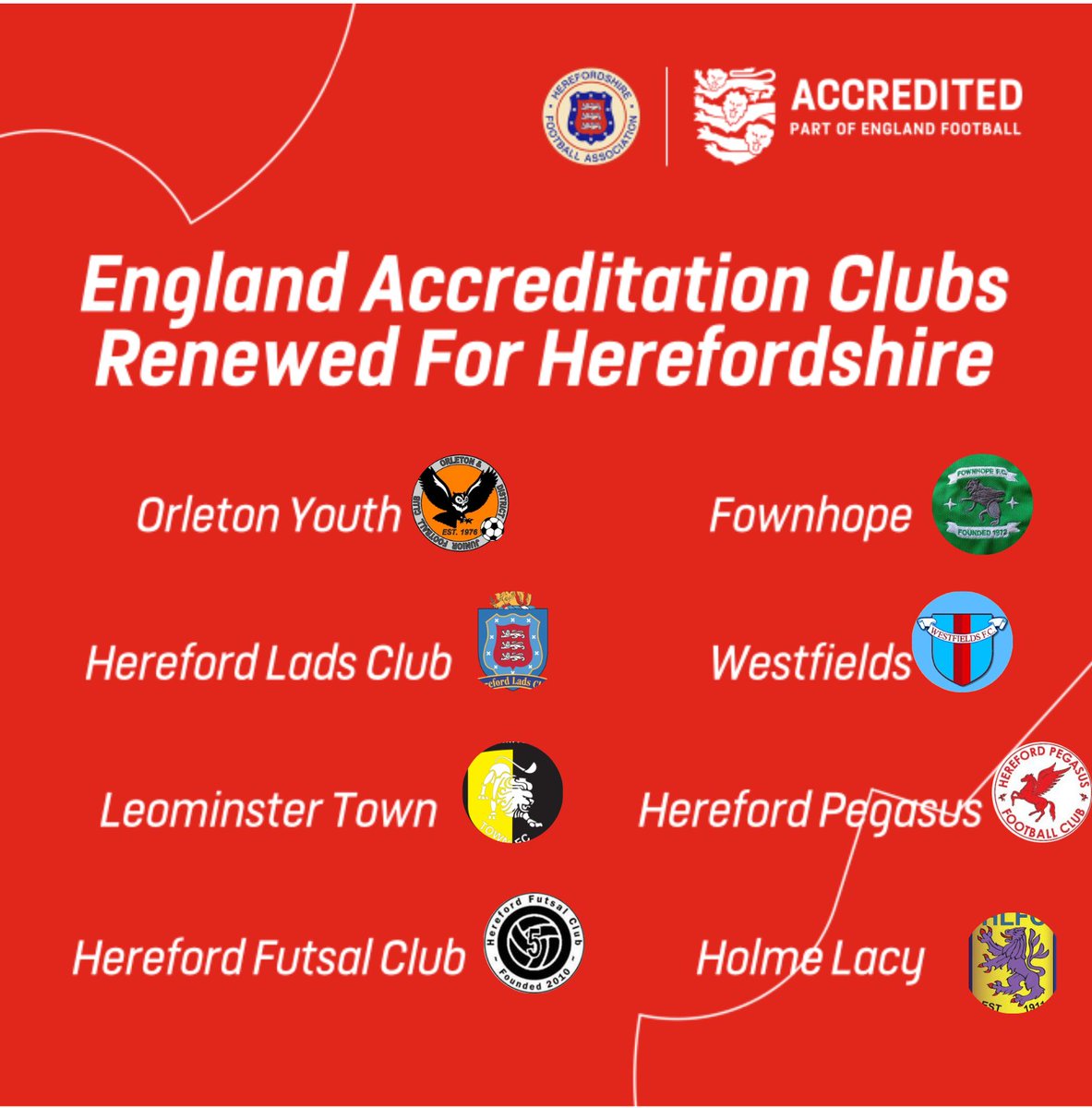 Herefordshire FA (@herefordshirefa) on Twitter photo Herefordshire FA | England Football Accreditation
Congratulations to our last lot of Herefordshire Clubs who have achieved England Football Accreditation Re-validation β½β
<a href="/HfdLadsClubFc/">Hereford Lads Club FC</a> <a href="/LeominsterTown/">Leominster Town FC</a> <a href="/herefordfutsal/">Hereford Futsal Club</a> <a href="/FownhopeFC/">Fownhope FC</a> <a href="/Westfieldsfc1/">Westfields FC</a> <a href="/HerefordPegasus/">Hereford Pegasus FC</a> <a href="/HolmeLacy/">Holme Lacy FC</a> Herefordshire FA | England Football Accreditation
Congratulations to our last lot of Herefordshire Clubs who have achieved England Football Accreditation Re-validation β½β
<a href="/HfdLadsClubFc/">Hereford Lads Club FC</a> <a href="/LeominsterTown/">Leominster Town FC</a> <a href="/herefordfutsal/">Hereford Futsal Club</a> <a href="/FownhopeFC/">Fownhope FC</a> <a href="/Westfieldsfc1/">Westfields FC</a> <a href="/HerefordPegasus/">Hereford Pegasus FC</a> <a href="/HolmeLacy/">Holme Lacy FC</a>