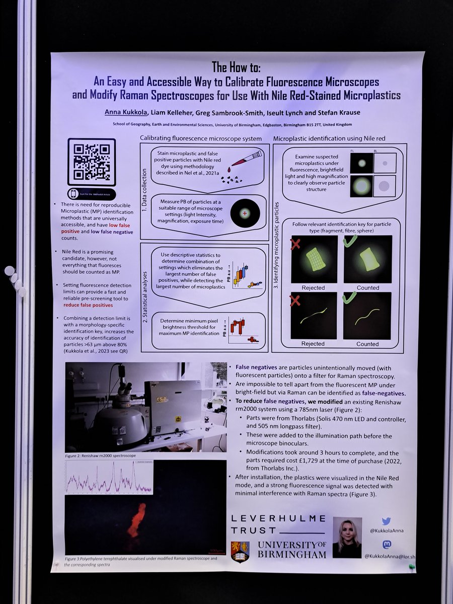 Anna Kukkola, PhD (@kukkolaanna) on Twitter photo Interested on streamlining your Nile red workflow with #microplastics ?
Come say hi at poster 268 at #SETACDublin happy to have a chat <a href="/SETAC_plastics/">SETAC Microplastics Interest Group</a> Interested on streamlining your Nile red workflow with #microplastics ?
Come say hi at poster 268 at #SETACDublin happy to have a chat <a href="/SETAC_plastics/">SETAC Microplastics Interest Group</a>