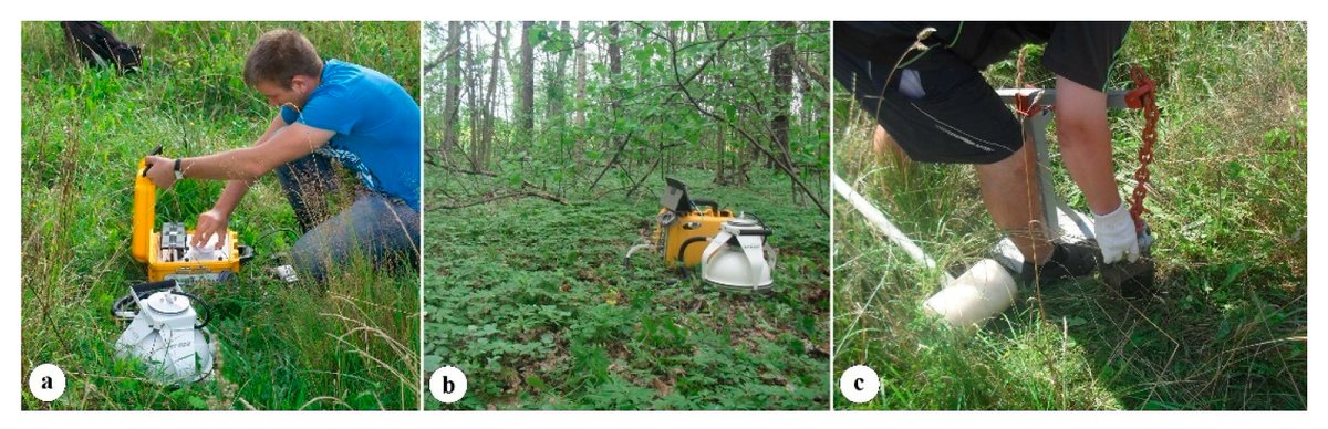 "Trend for #Soil CO2 Efflux in Grassland and Forest Land in Relation with Meteorological Conditions and Root Parameters" 

by Dr.Mykola Kochiieru, Dr.Agnė Veršulienė, Dr.Virginijus Feiza and Dr.Dalia Feizienė

mdpi.com/2071-1050/15/9… via <a href="/Sus_MDPI/">Sustainability</a>