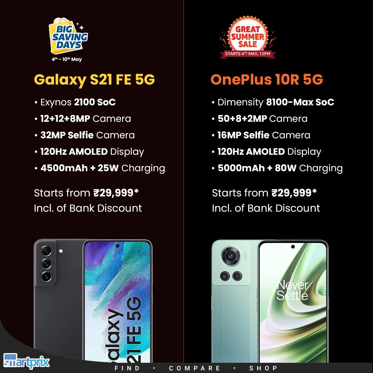 Oneplus 10R Vs Samsung S21 Fe: Ultimate Smartphone Showdown 1 Oneplus 10R Vs Samsung S21 Fe: Ultimate Smartphone Showdown