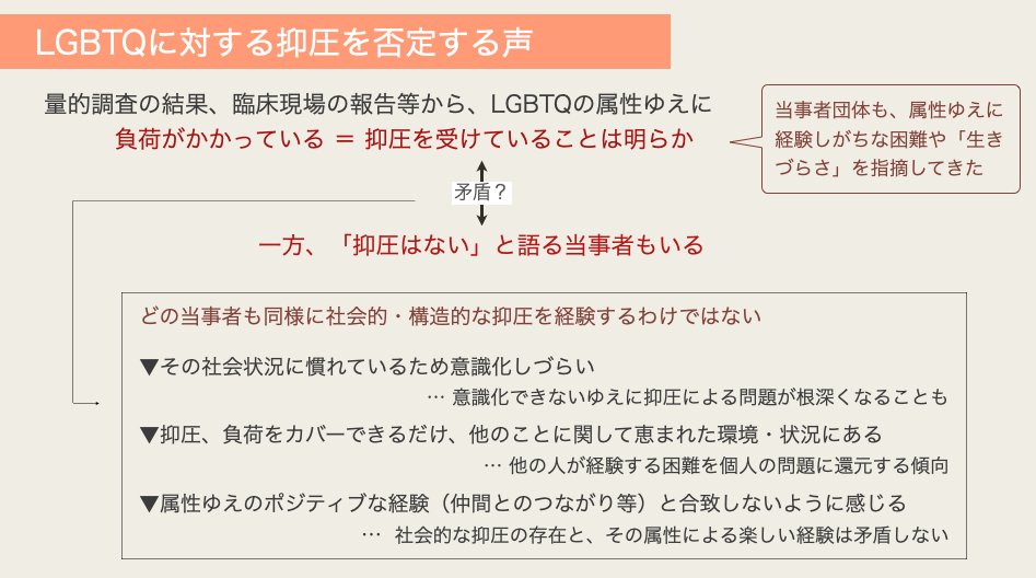 抑圧者