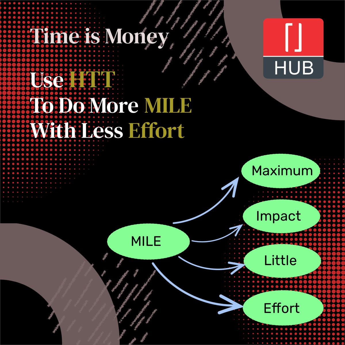 RedbracketH's tweet photo. At HTT, we believe the key to success is "focusing on less and doing it better.” Our unique automated time tracker enables you to determine your priorities in an efficient and organized way. 
#HTT #timetracking #productivity
#redbrackethub #automation
https://t.co/yu4IOlxxNh https://t.co/P5aTy4glDB