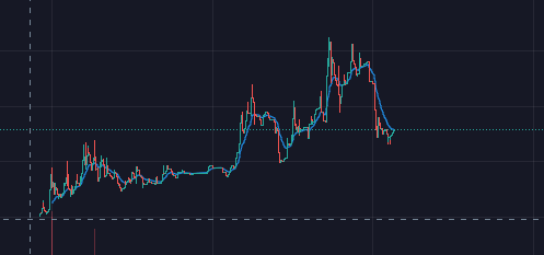 0xDeez's tweet photo. @mrpunkdoteth @yodacoineth_ This is not the real $yoda @YODAERC is the right yoda, and its bullish https://t.co/j4bdUn2UeB