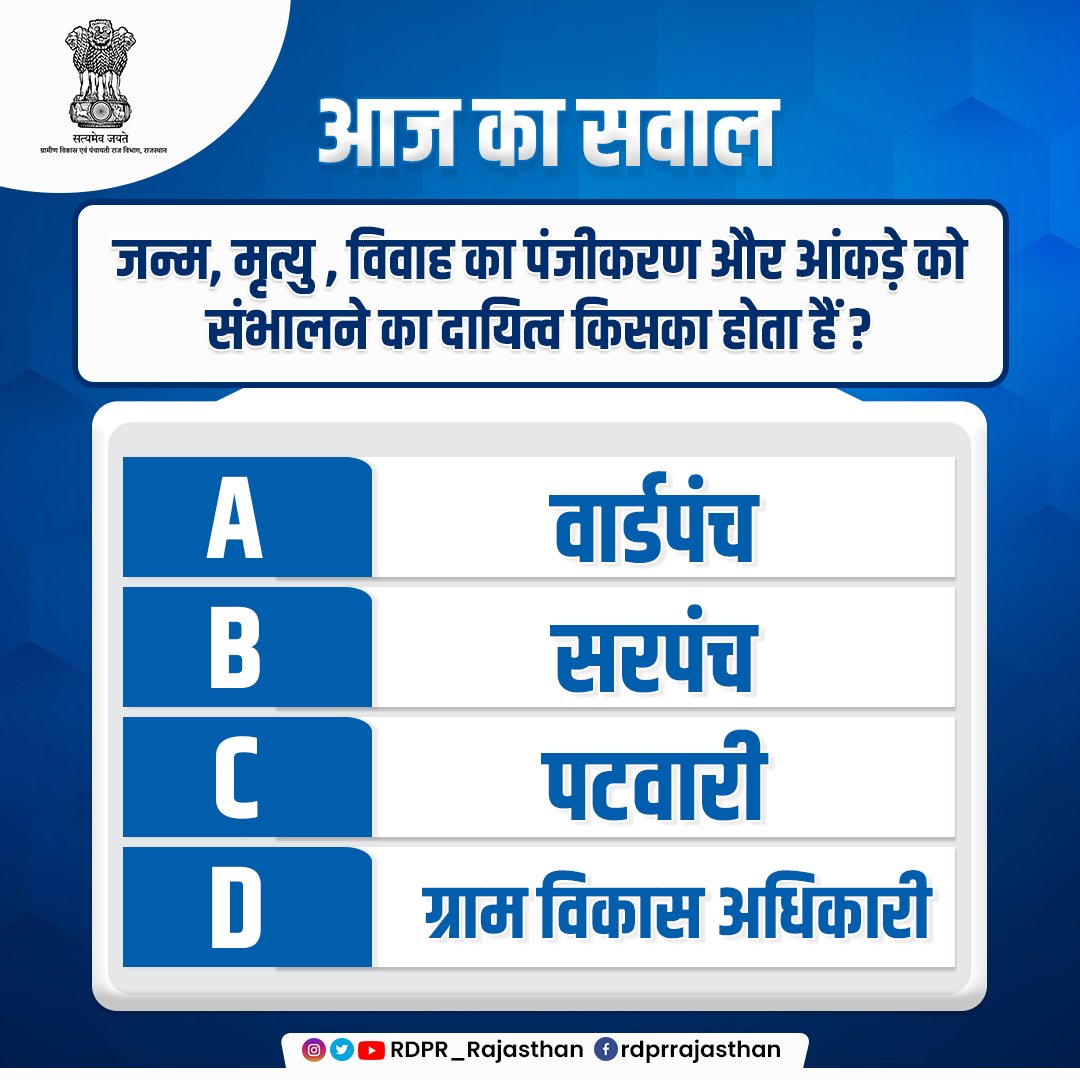 RDPR_Rajasthan's tweet photo. ग्रामीण विकास एवं पंचायती राज विभाग से जुड़ा आज का सवाल, कमेंट कर दें अपना जवाब...
#panchayatirajrajasthan #ruraldevelopmentrajasthan 
#generalknowledge
#QuestionOfTheDay #Wednesday
@mopr_goi @MoRD_GoI @RajCMO @RajGovOfficial https://t.co/y1GaBVL95a